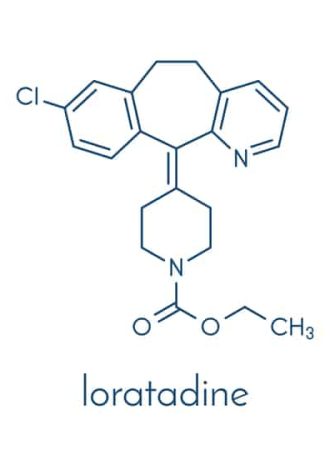 Loratadina, Cápsulas